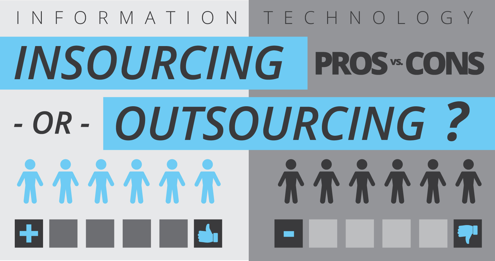 Insourcing